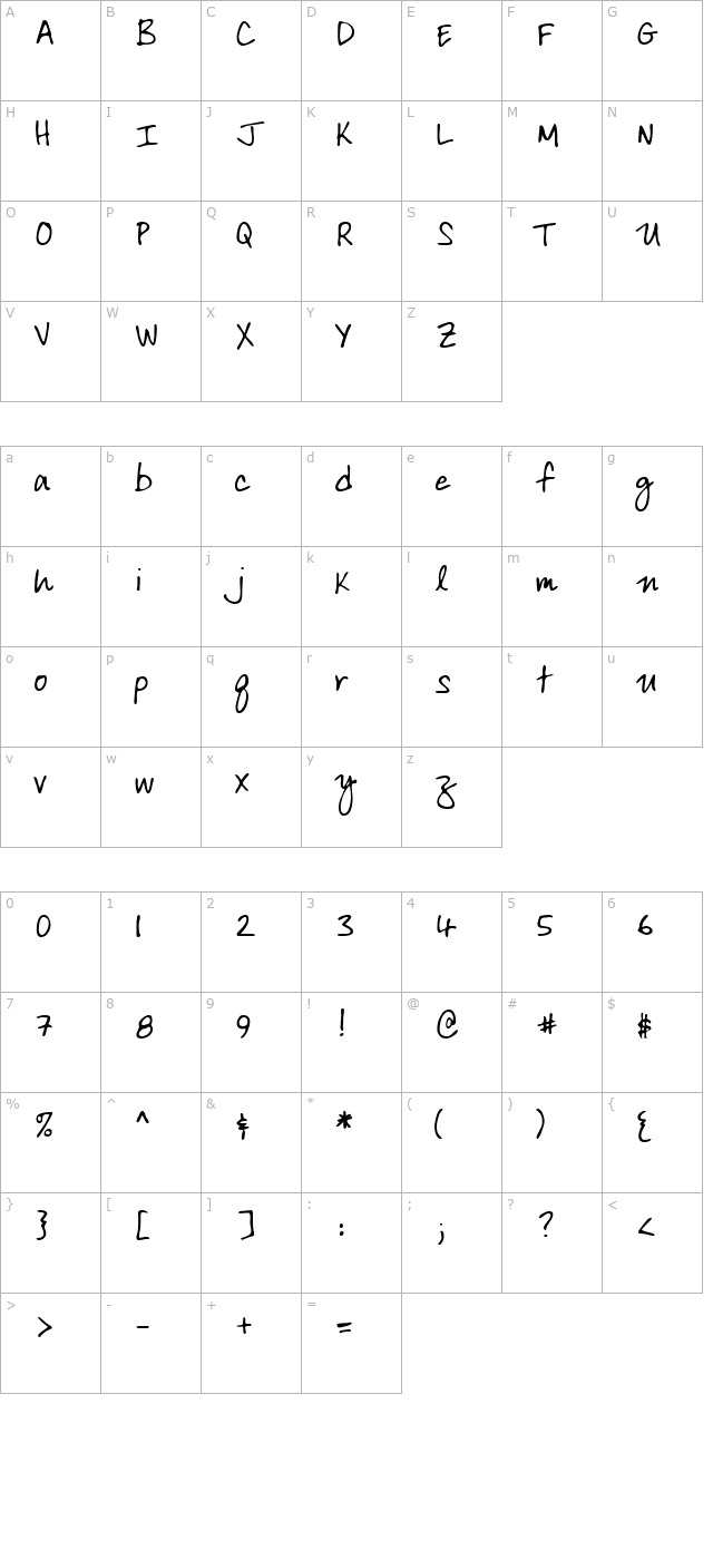 ardleyshand-regular character map