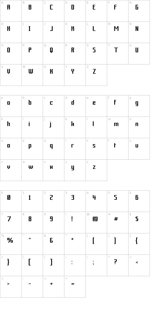 ardour-gm character map