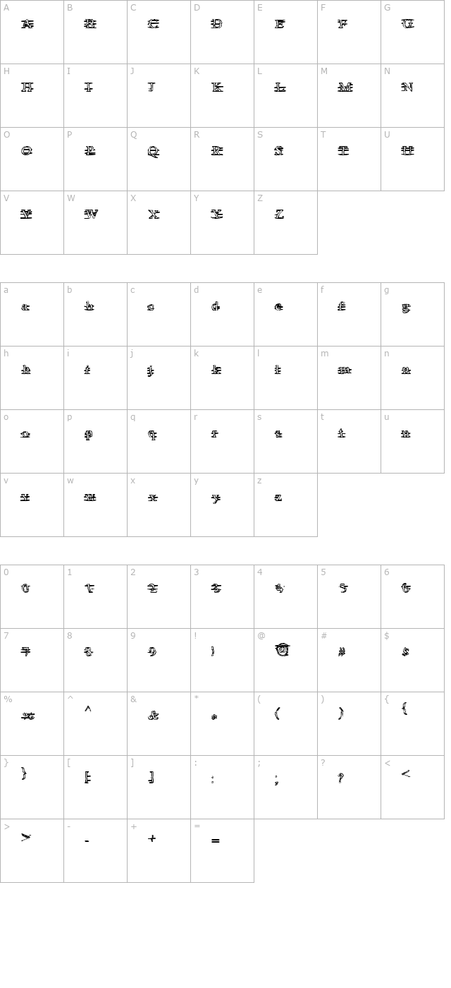 Are you awake Neo? character map