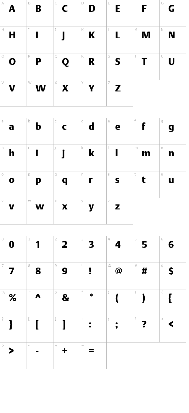 Argo Dtl Black character map