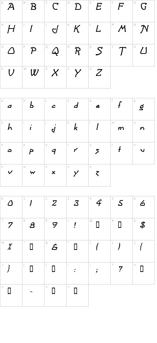 argonaut-bolditalic character map