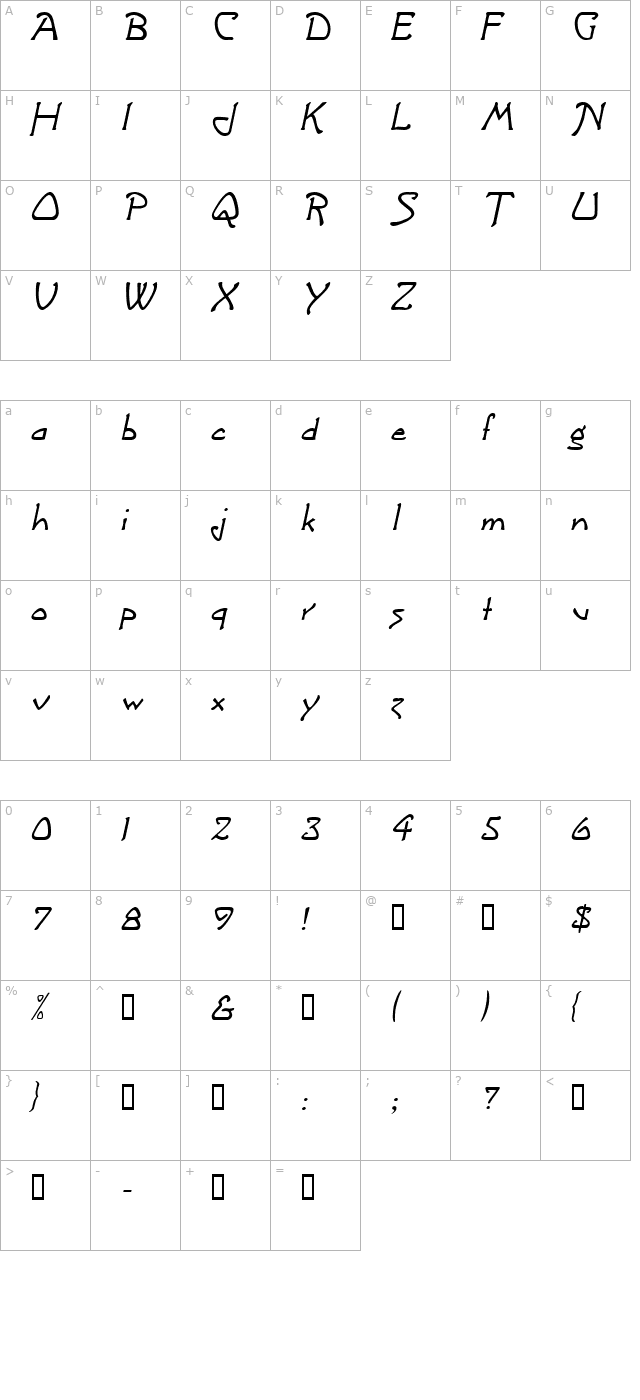 Argonaut Italic character map