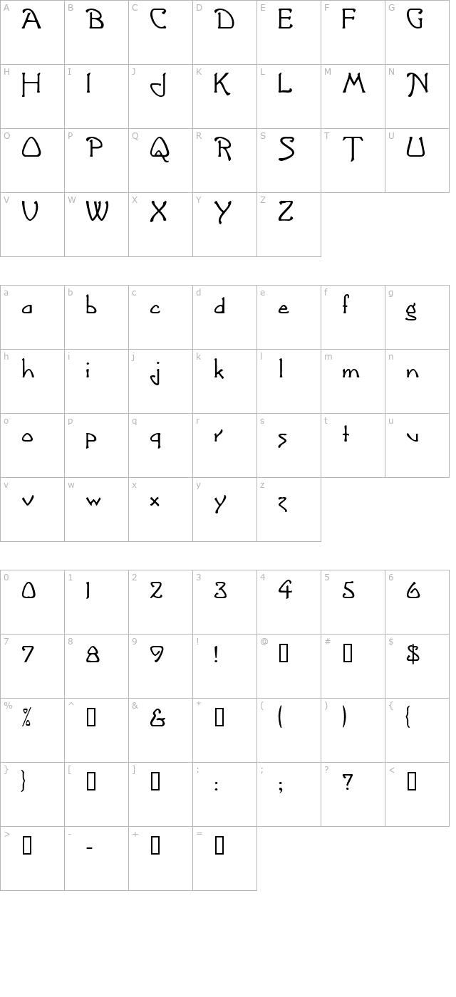 Argonaut character map