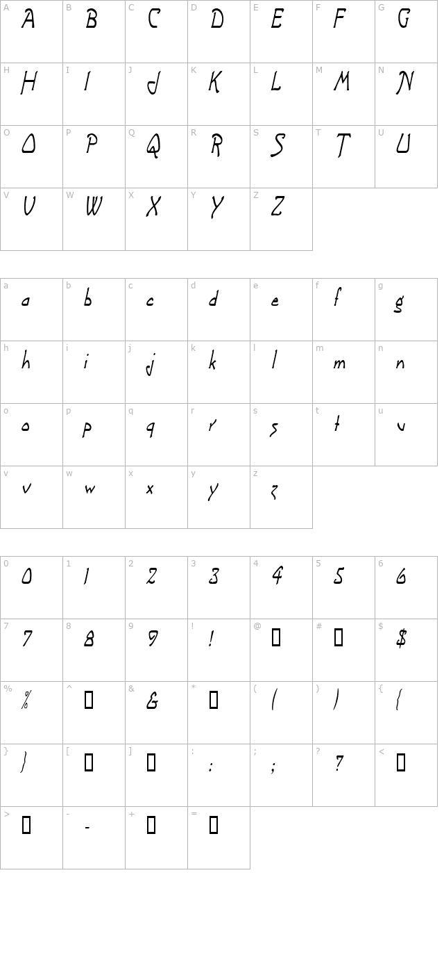 ArgonautCondensed Italic character map