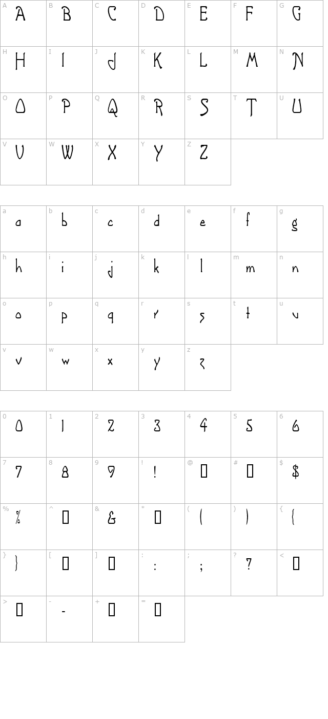 ArgonautCondensed character map