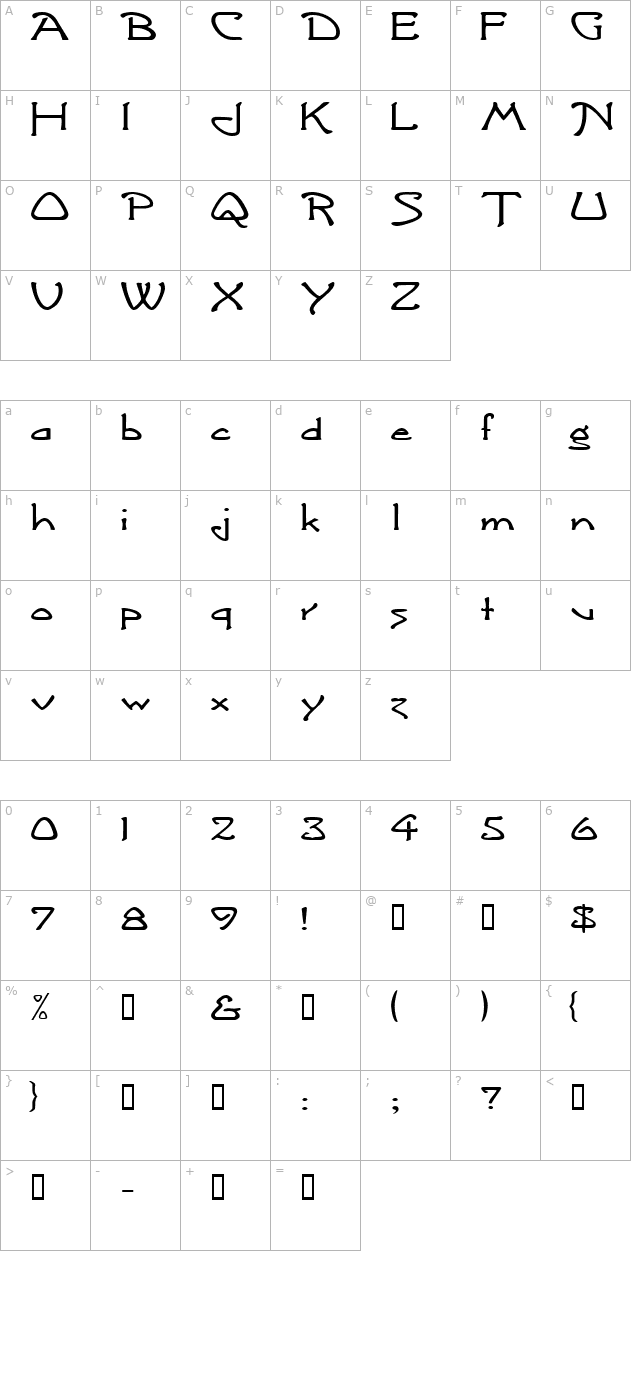 argonautextended character map