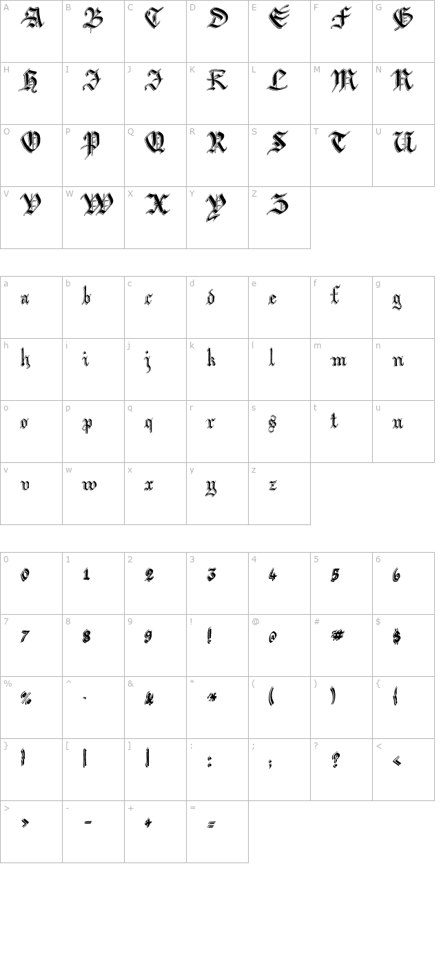 Argor Biw Scaqh character map