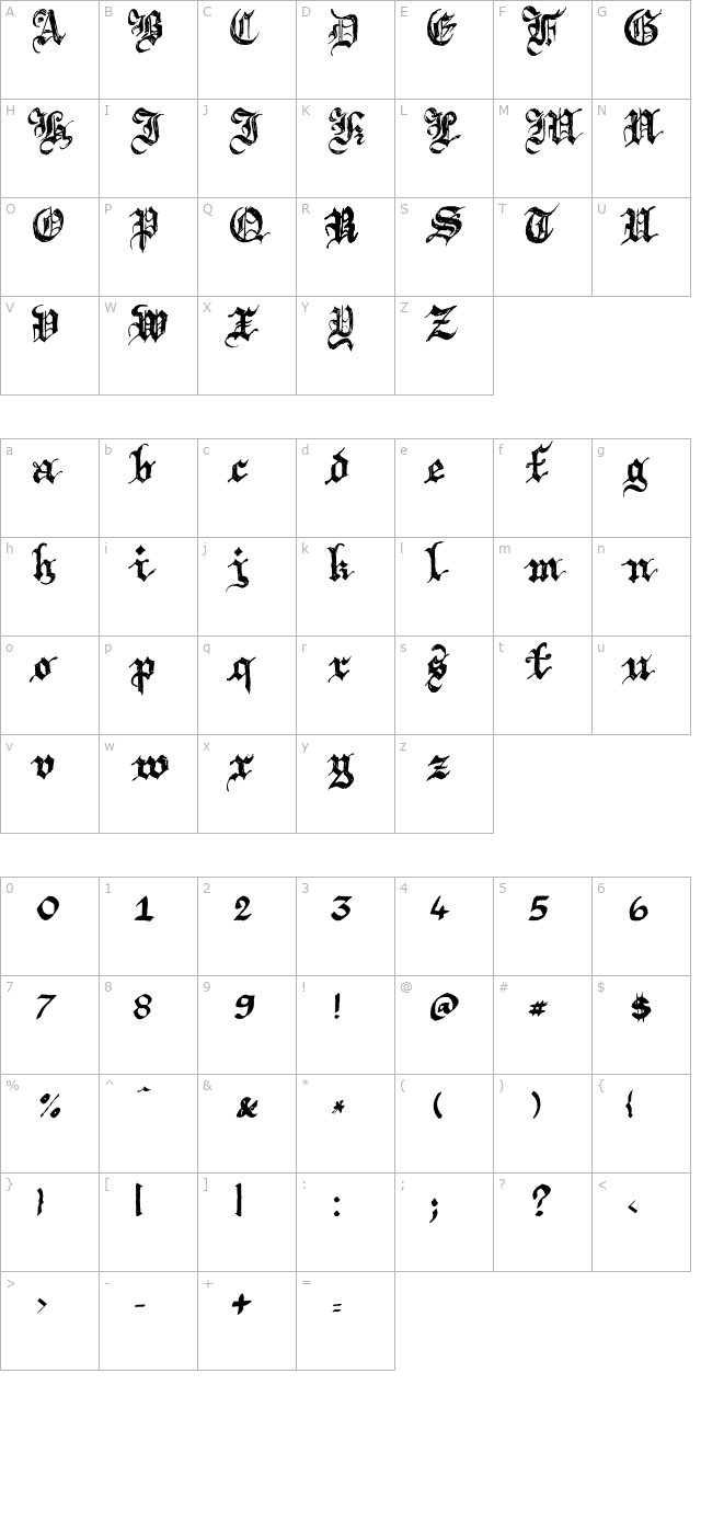 Argor Brujsh Scaqh character map