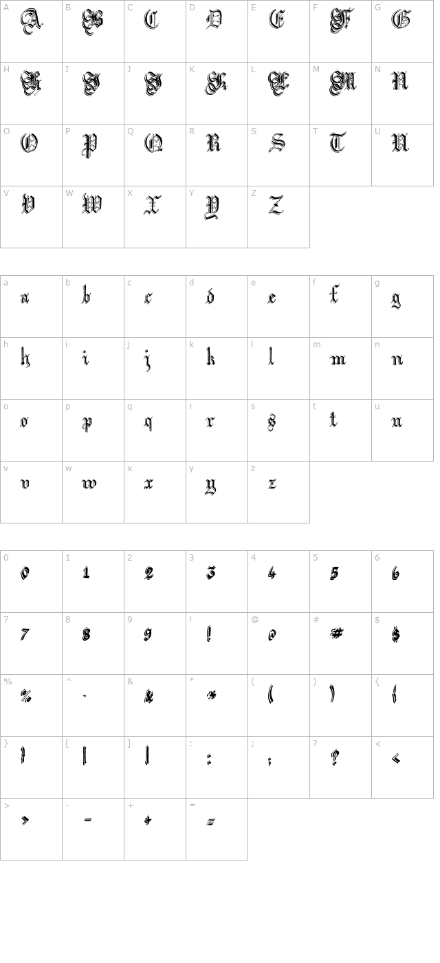 Argor Flahm Scaqh character map