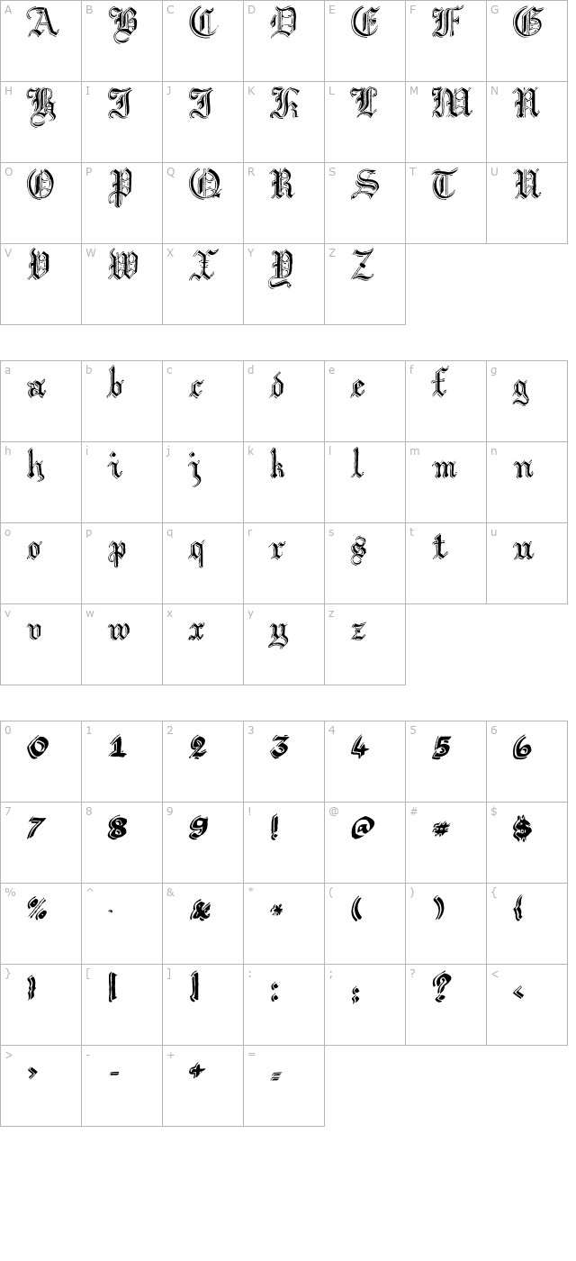 argor-got-scaqh character map