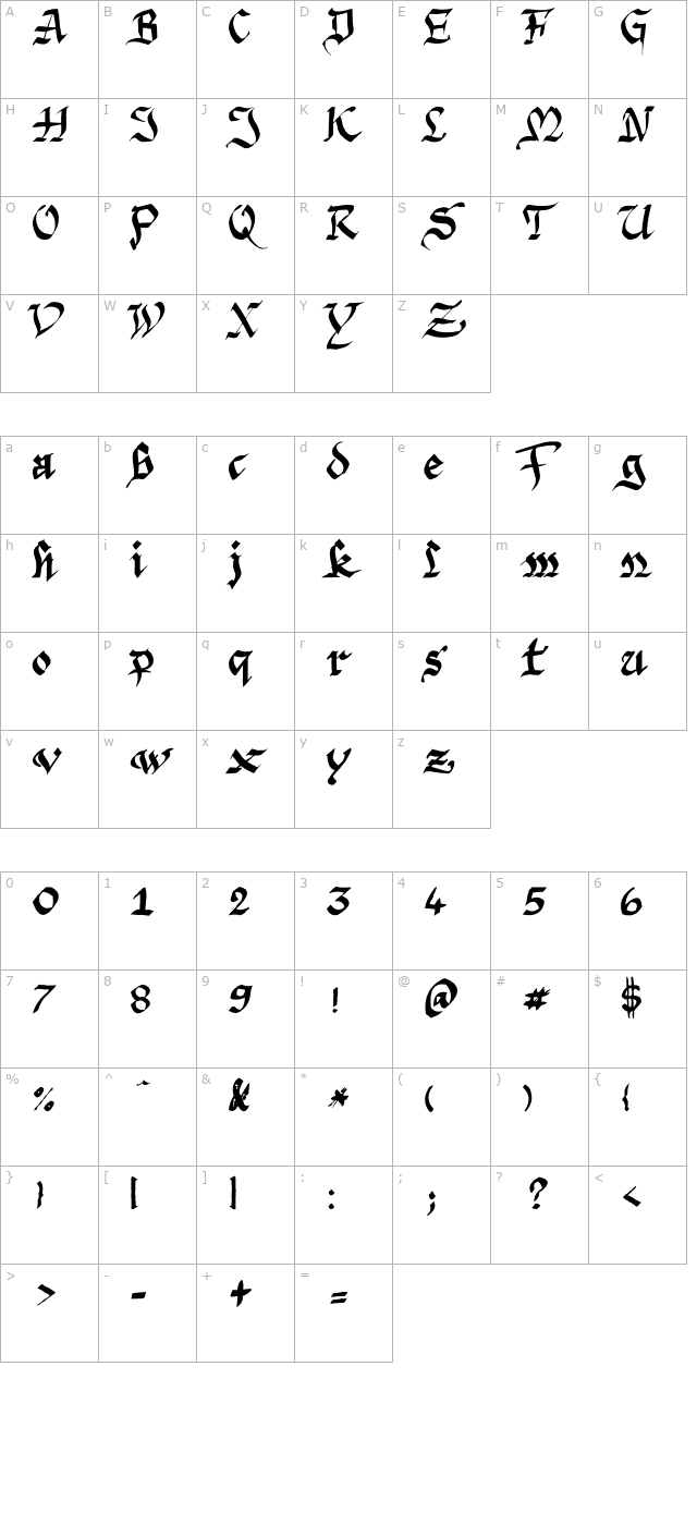 Argor Priht Scaqh character map