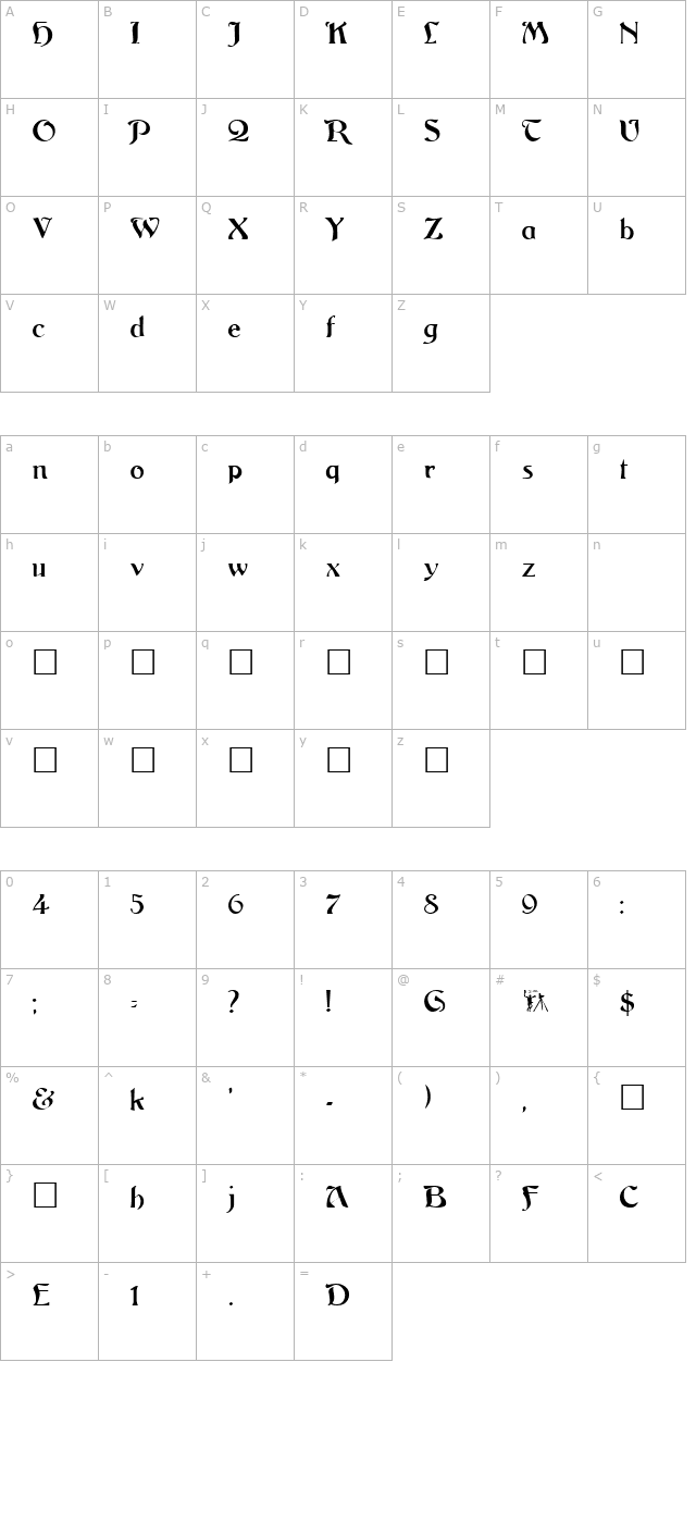 ArgosANouveau character map