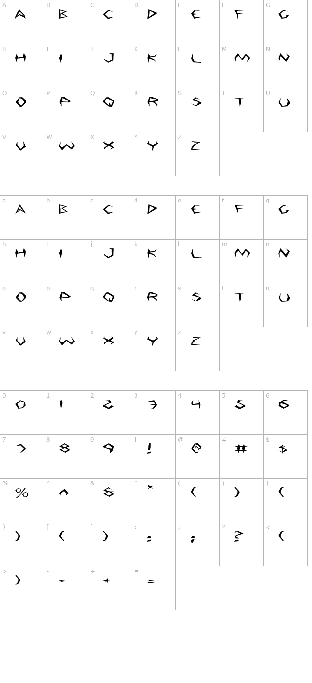 Argosy Expanded character map