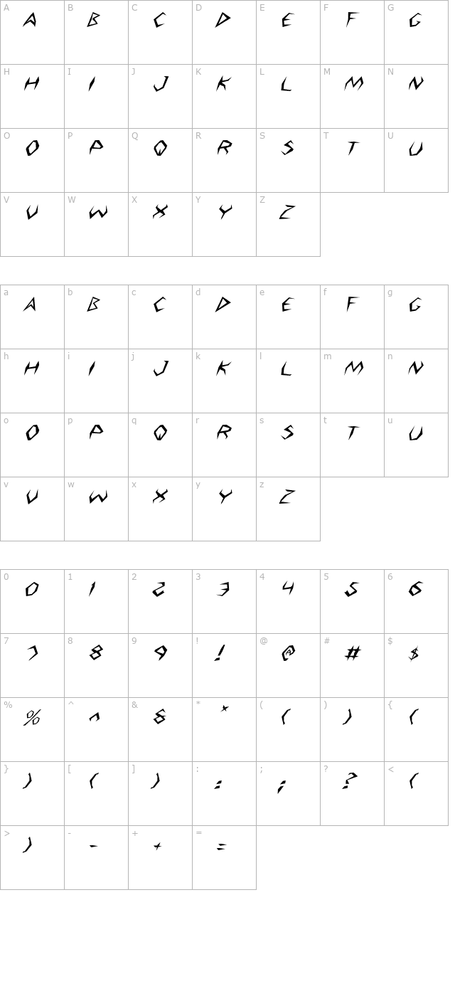 Argosy Italic character map