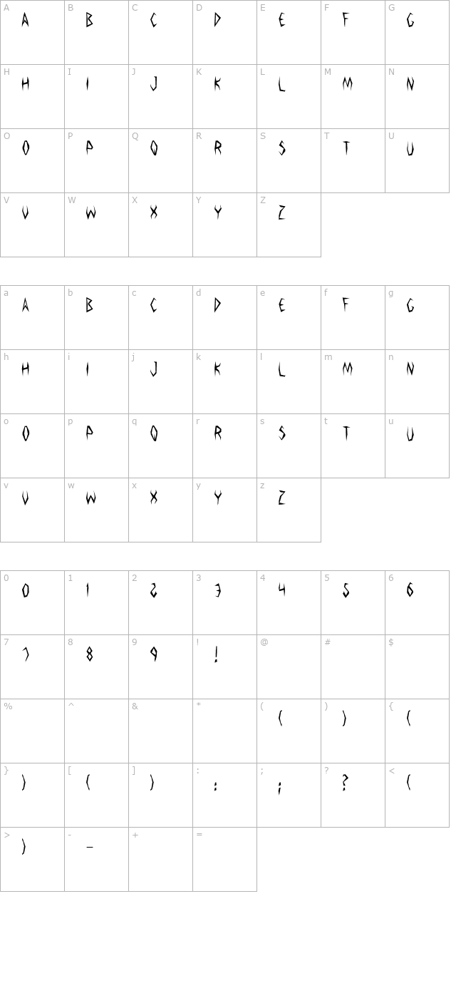 Argosy the Second character map