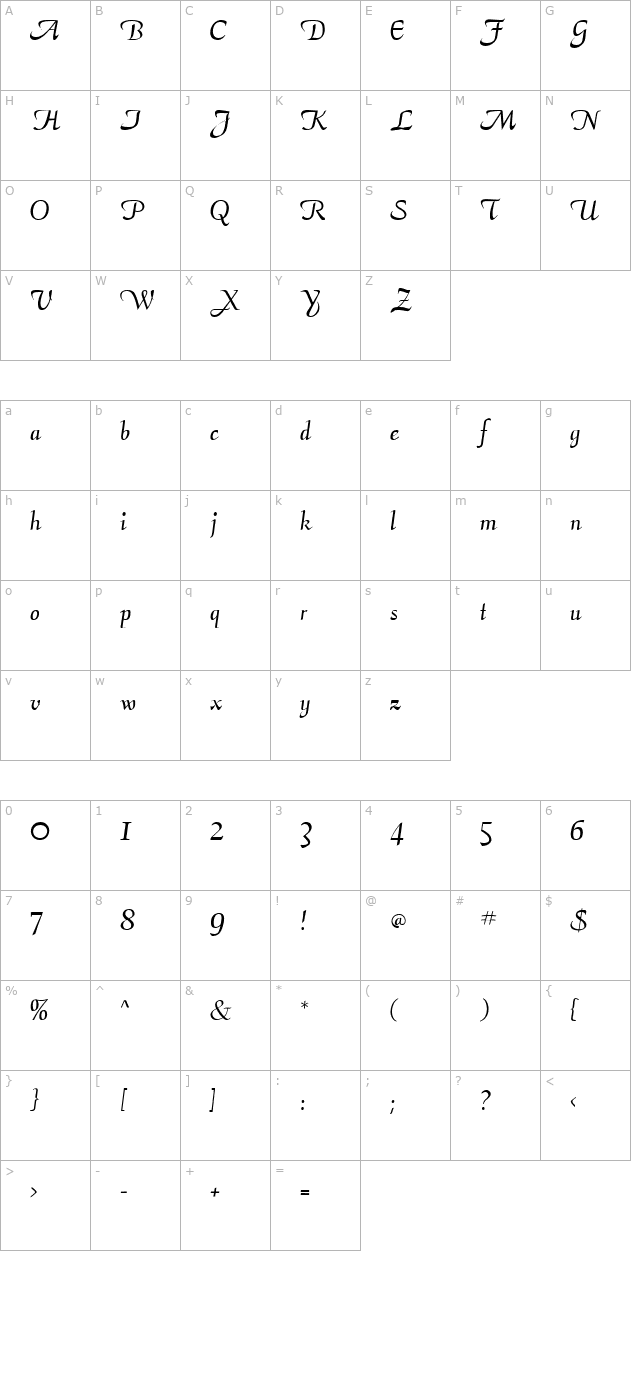 Aria Script SSi character map