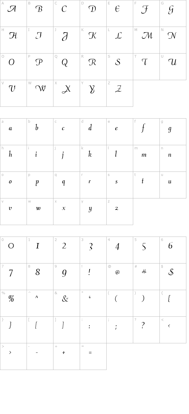 ariascriptssk-regular character map