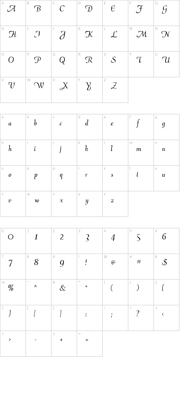 AriaScriptSSK character map