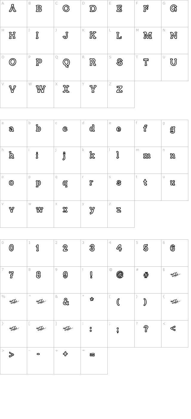 ariendesse character map