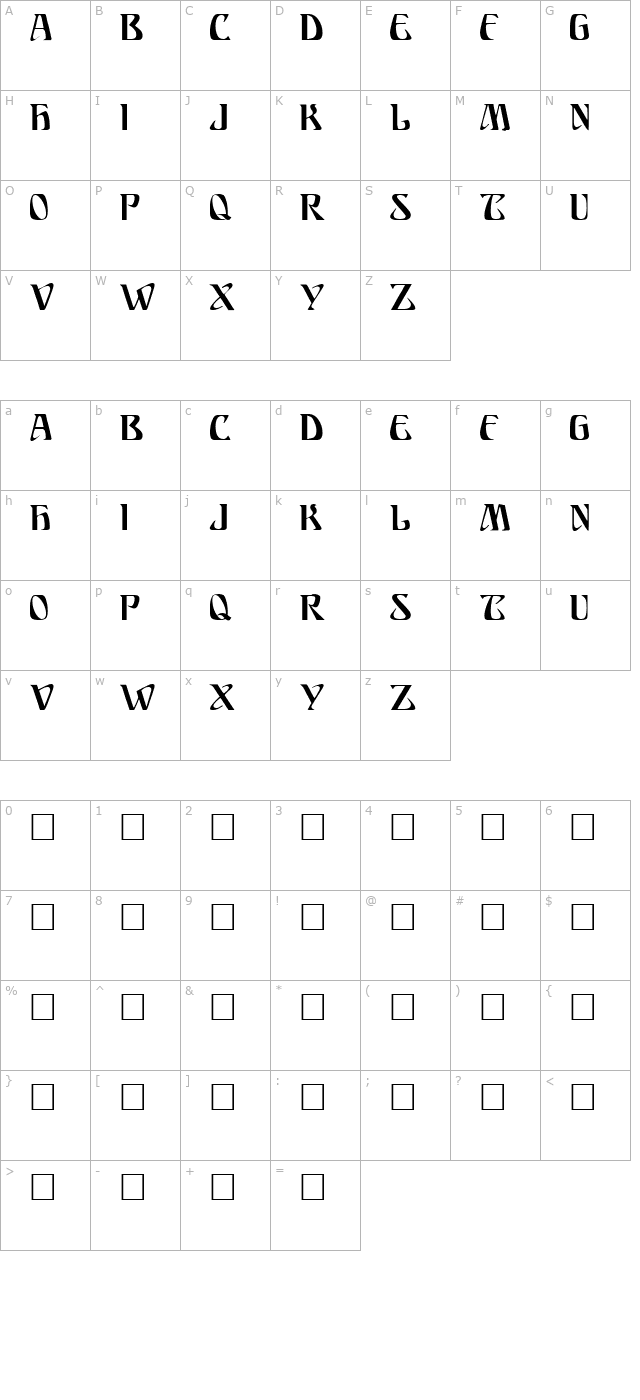 ariosto character map