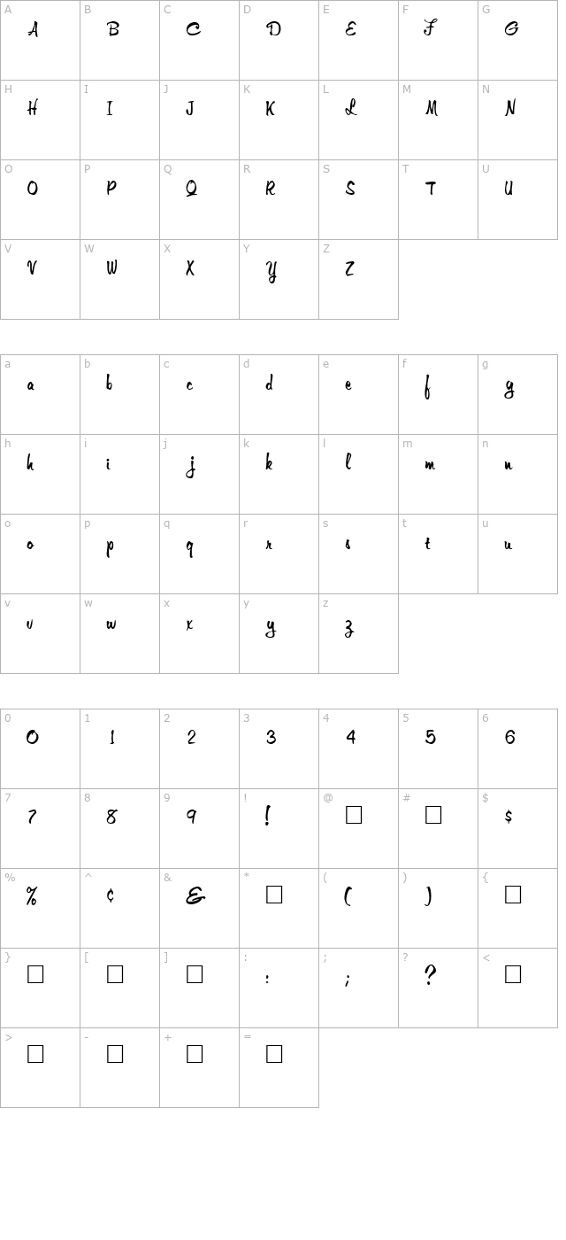 aristoiscriptssk-regular character map