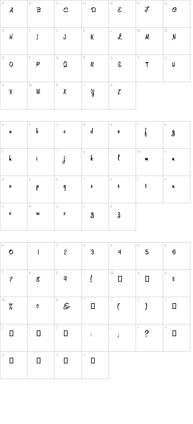 aristoiscriptssk character map