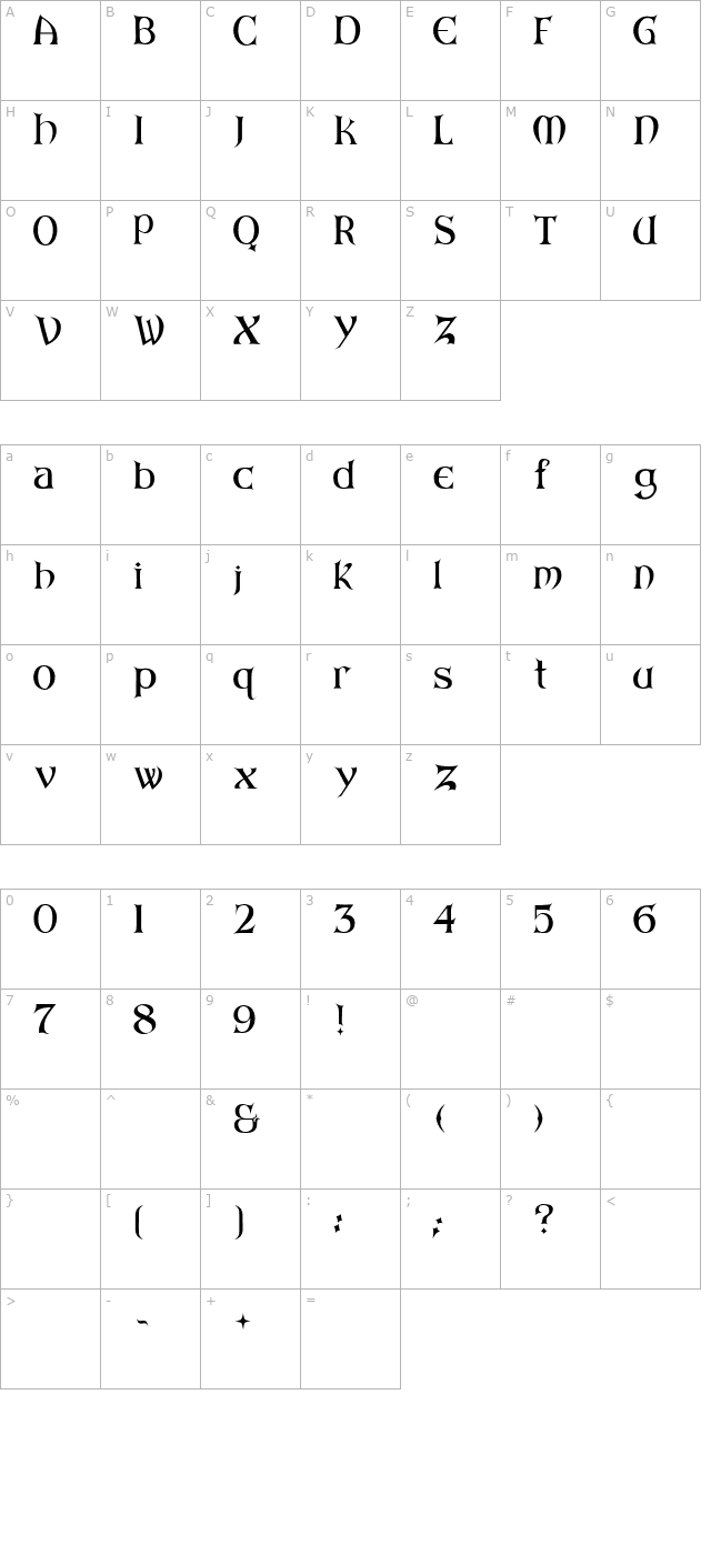 arkham-reg character map