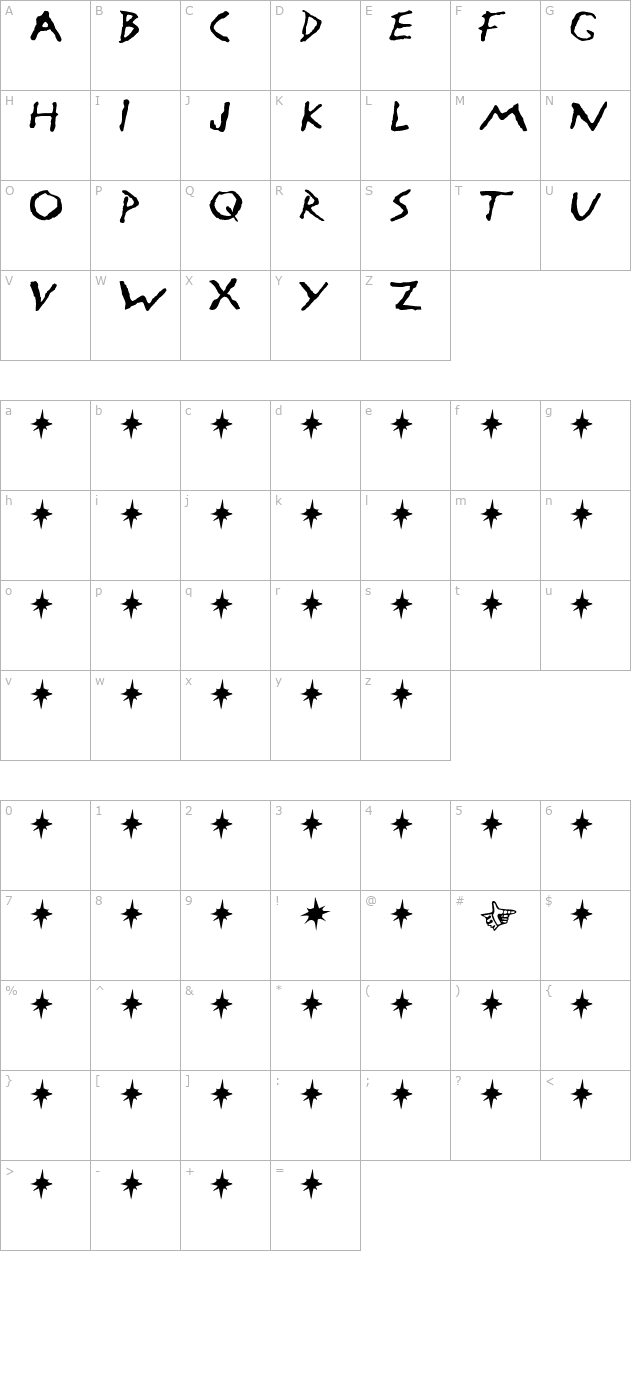 Armageddon character map