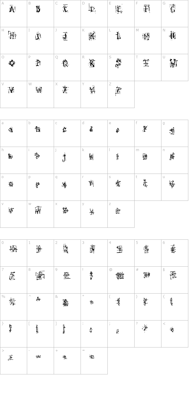 Armaggedon Industrial character map