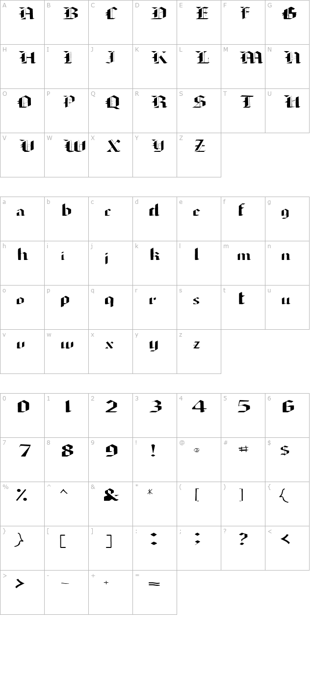 armedassk character map