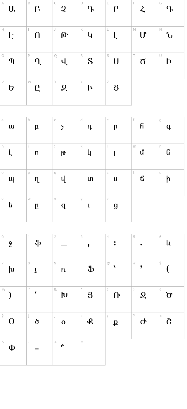 armen-tt-normal character map