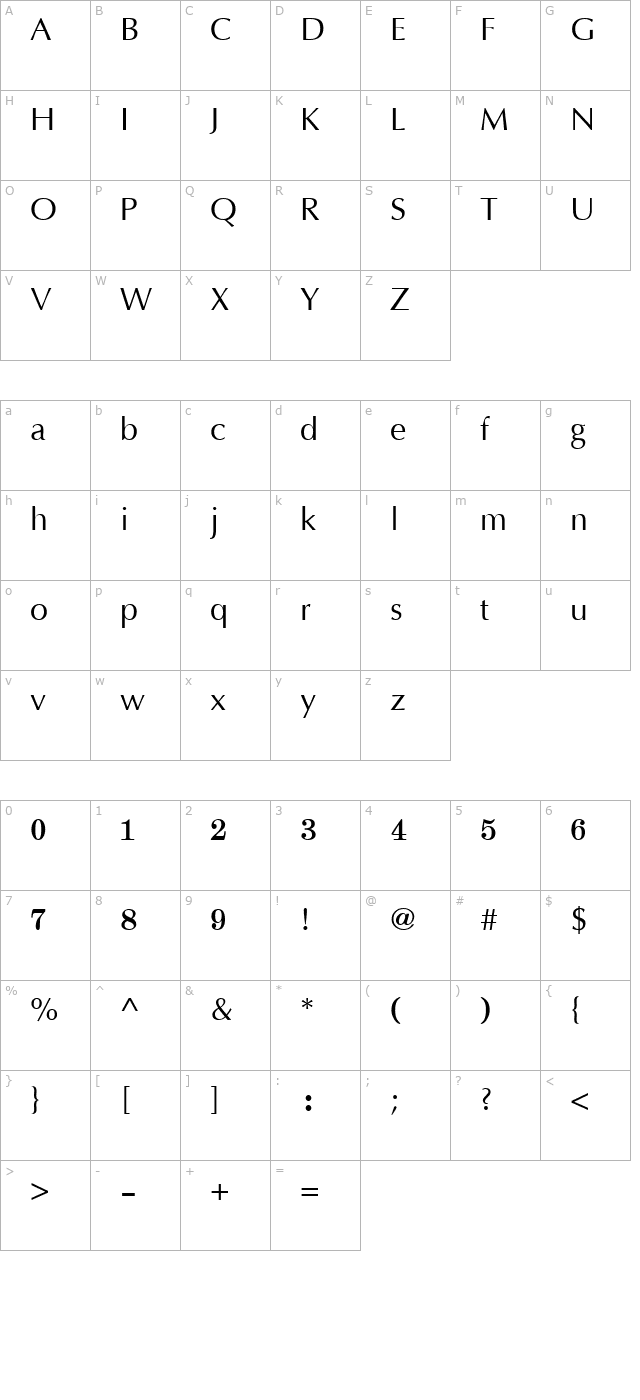 ArmenianArtiSSK character map