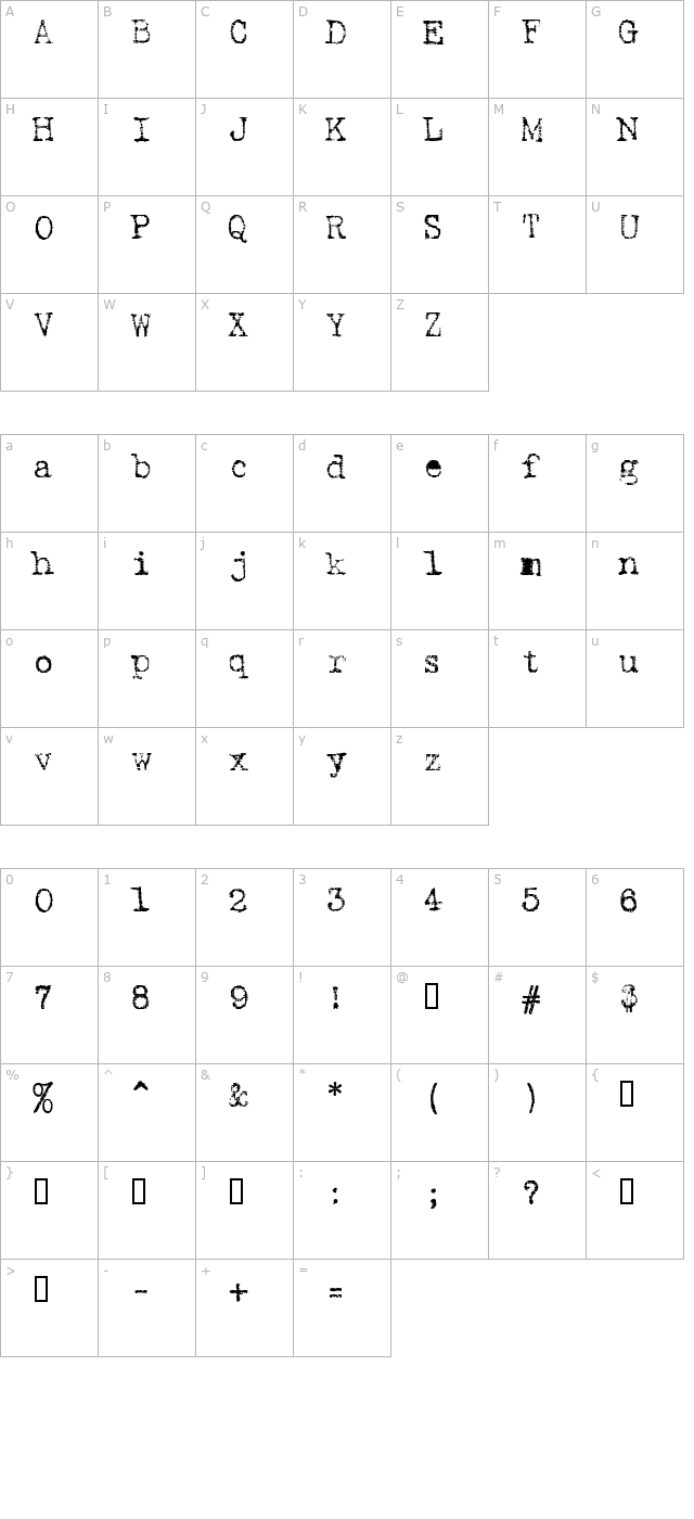 armenschrift character map