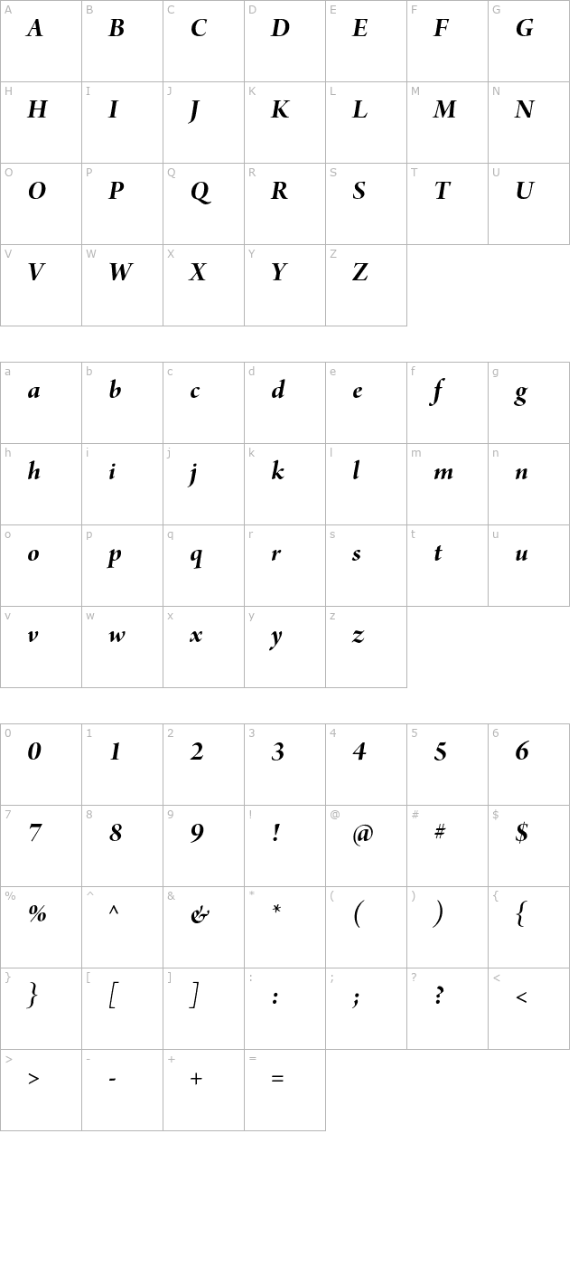 arnopro-bolditalicdisplay character map