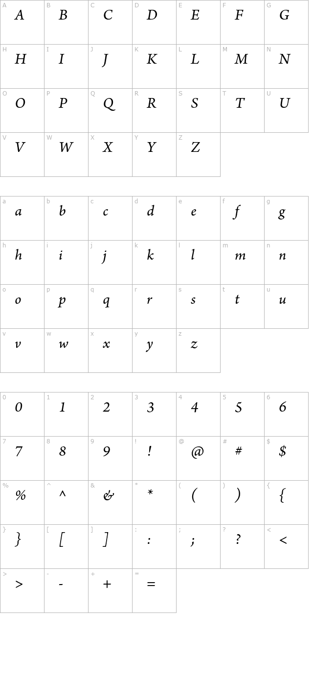 ArnoPro-ItalicSmText character map