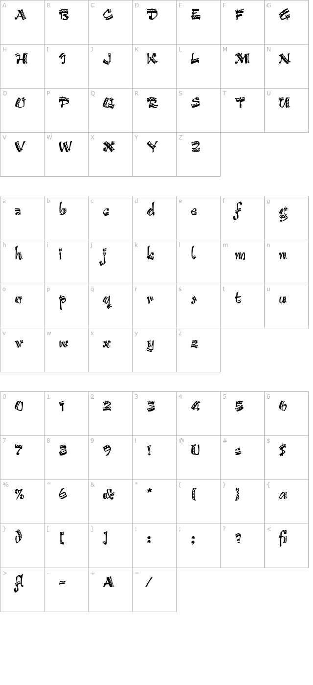 arriba-arriba-let-plain10 character map