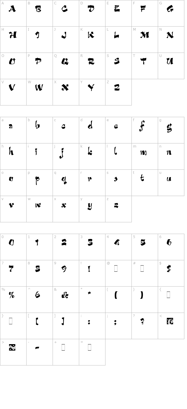 Arriba Plain character map