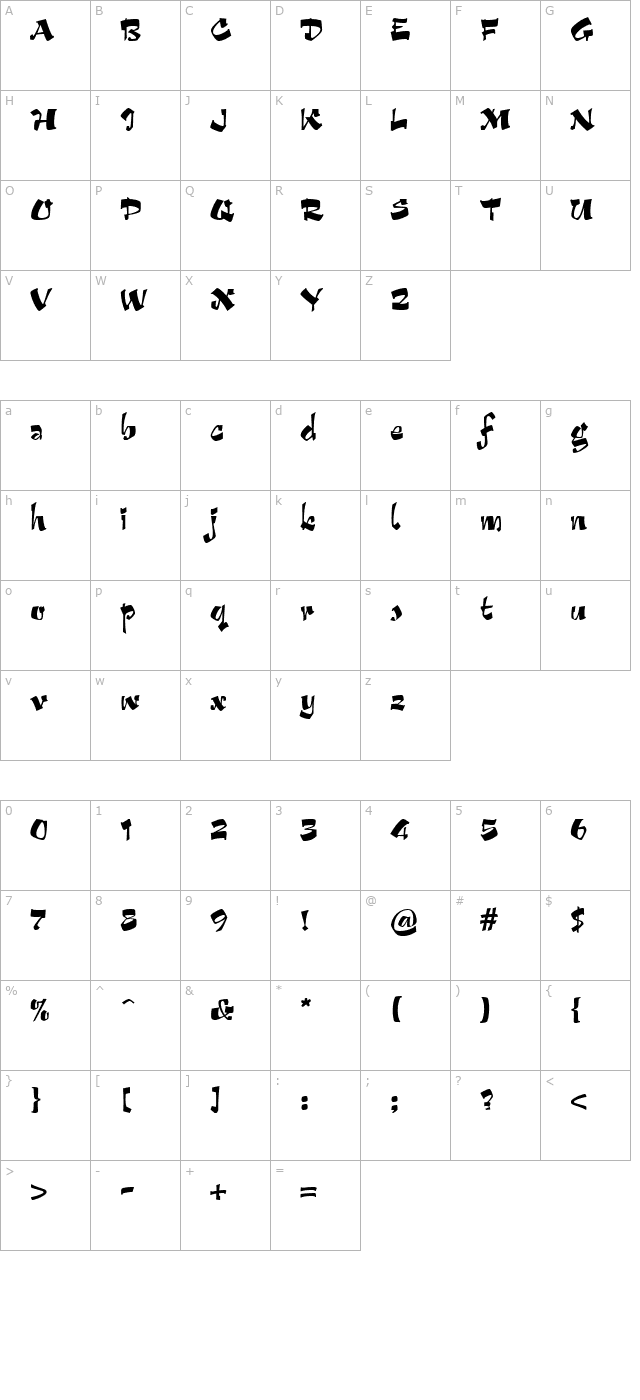 Arriba character map