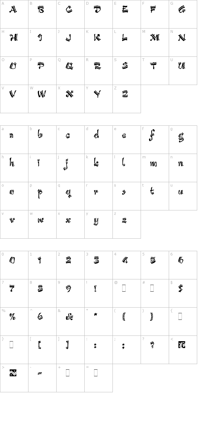 arribaarriba character map