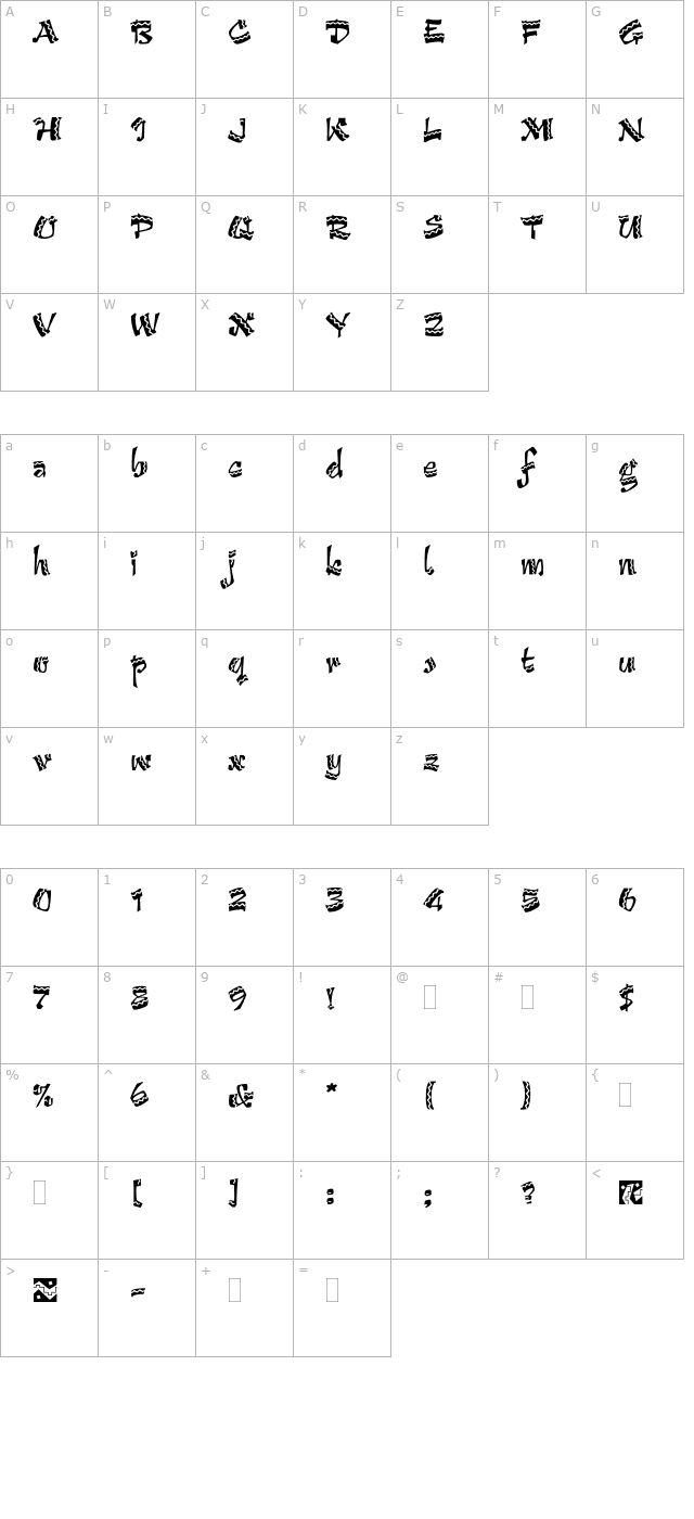 ArribaArribaPlain character map