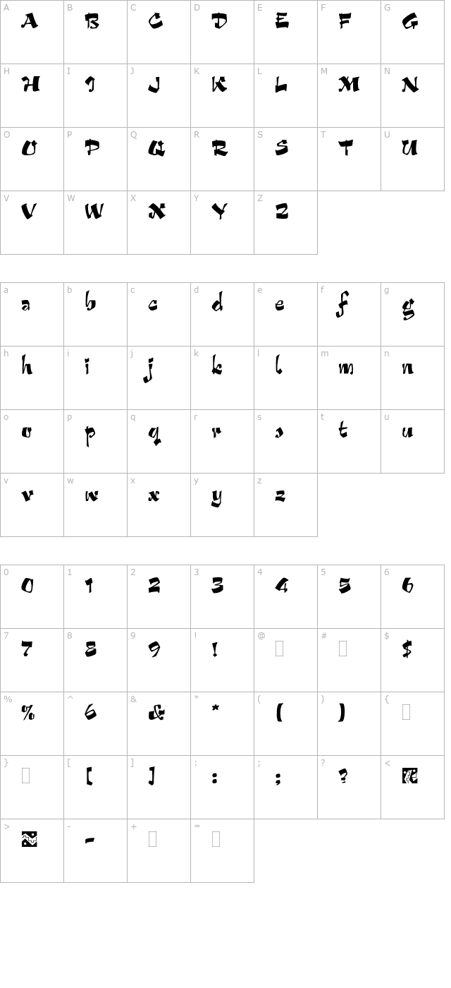 ArribaPlain character map