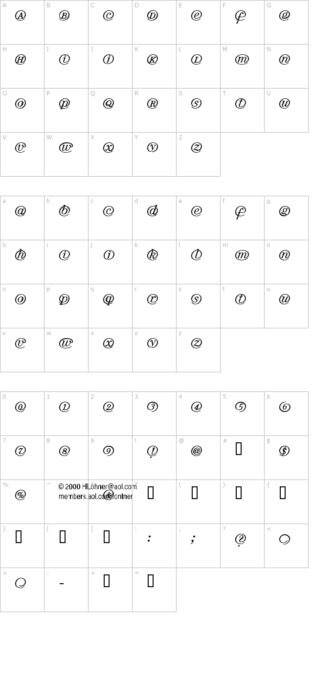 arrobatherapy character map