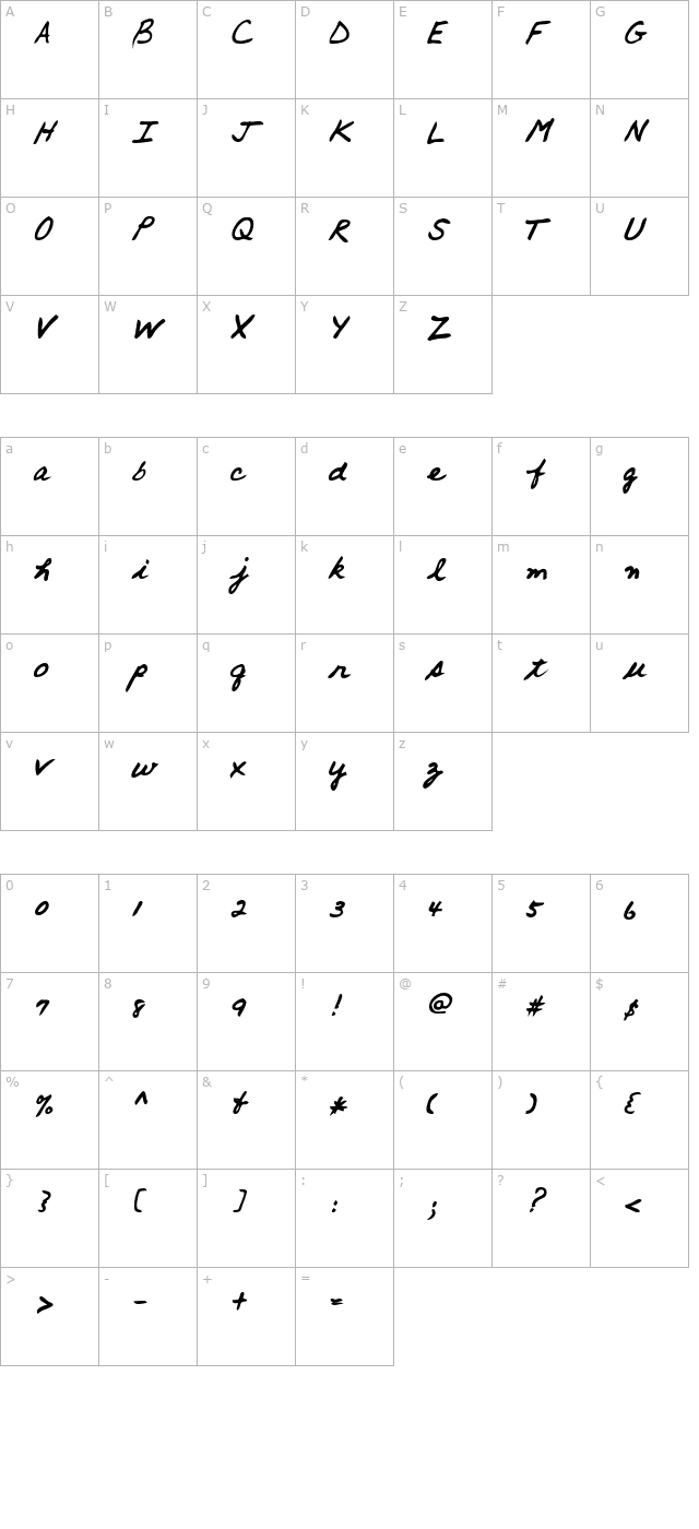 arronshand-bold-italic character map