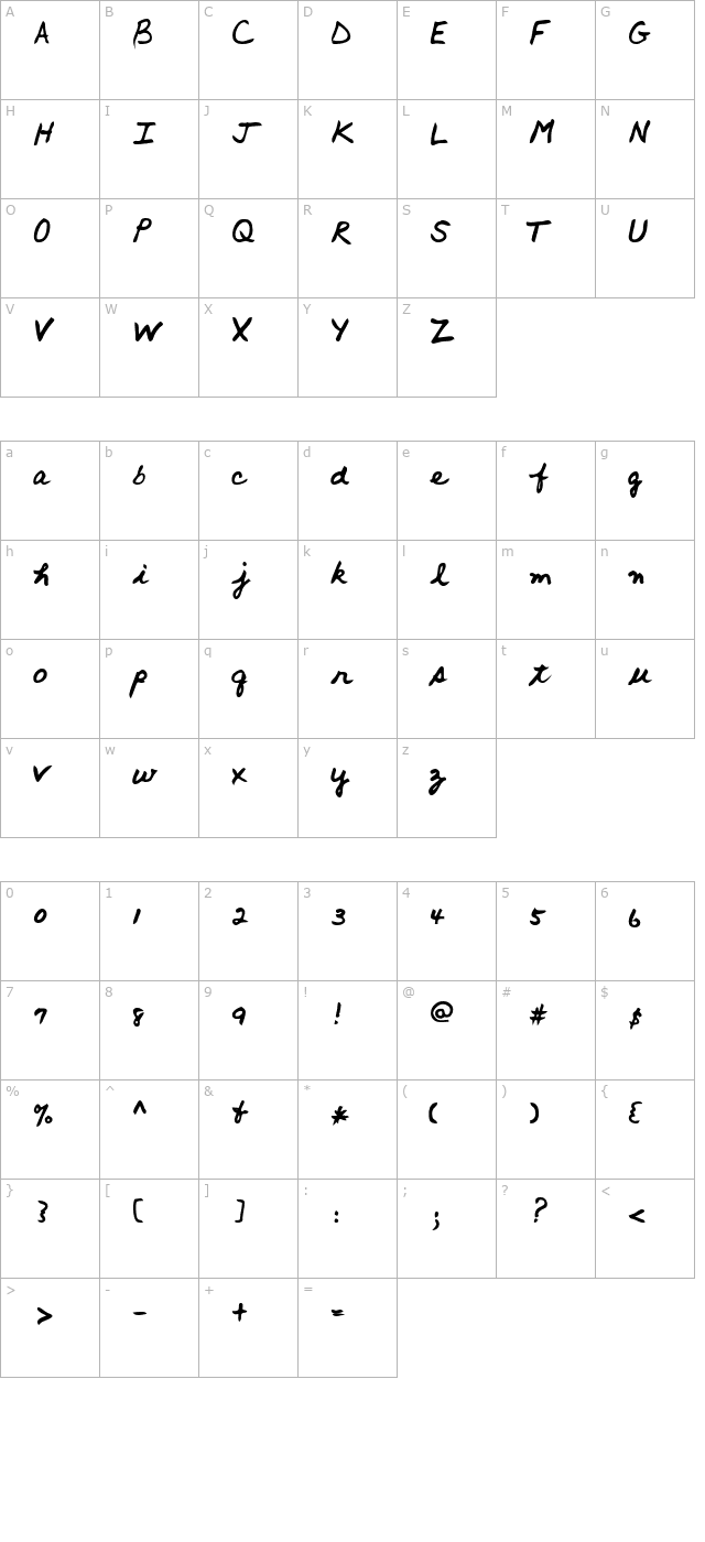 ArronsHand Bold character map