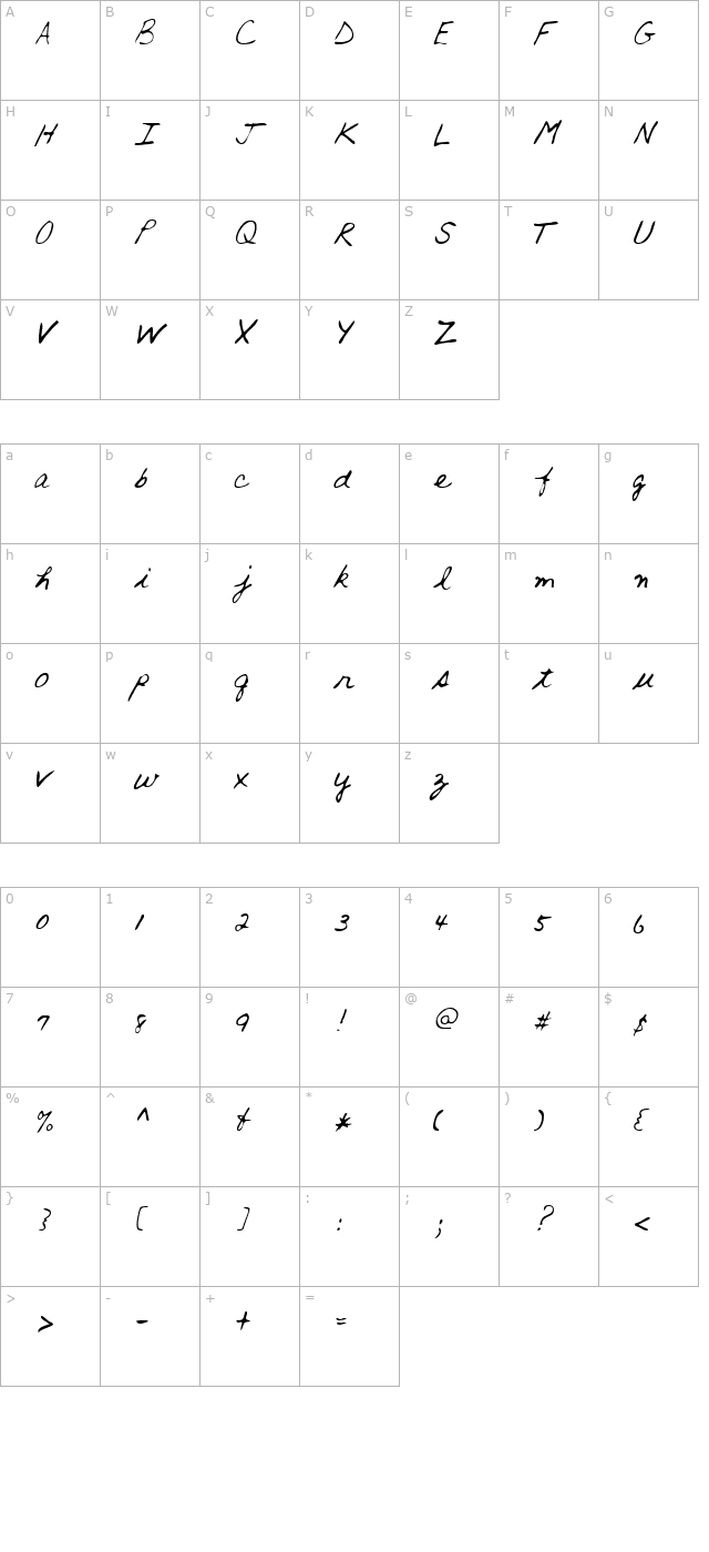 arronshand-italic character map