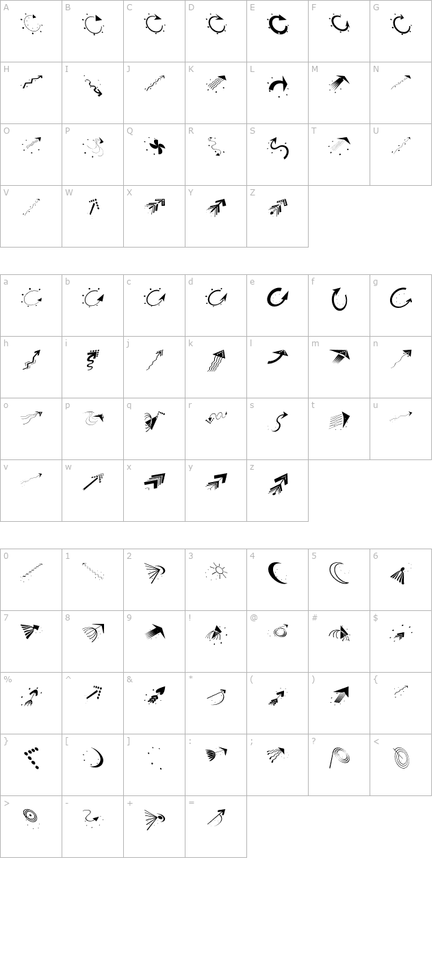 arrowbixtwoup character map