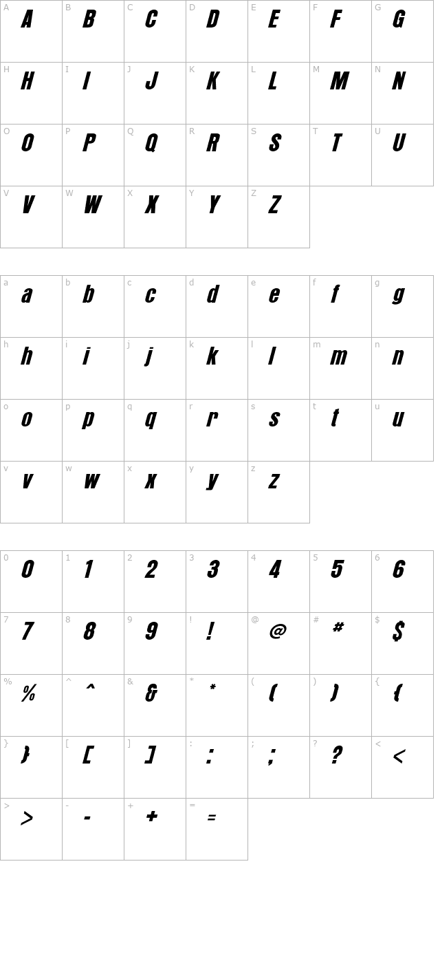 Arroyo Italic character map