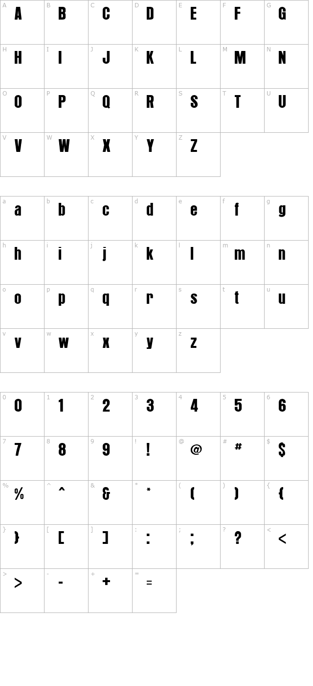 arroyo character map