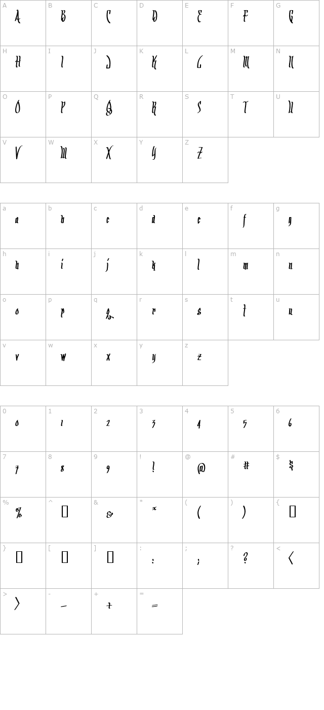 Arrr Matey BB character map