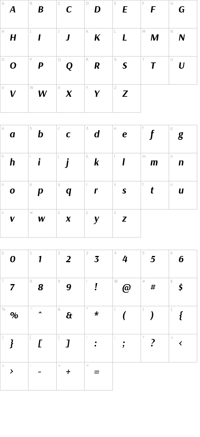 Arsenal Bold Italic character map